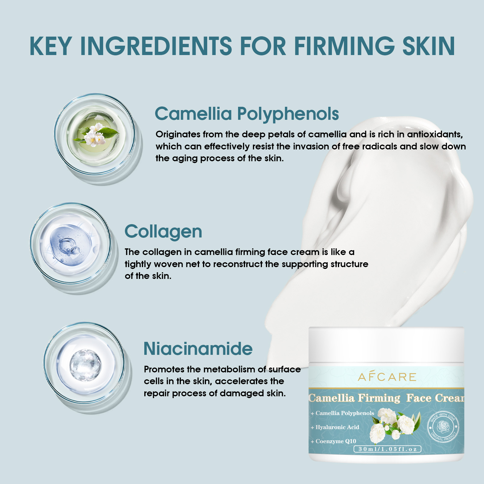 Crème raffermissante pour le v - Coenzyme Q10 Cream avis et prix